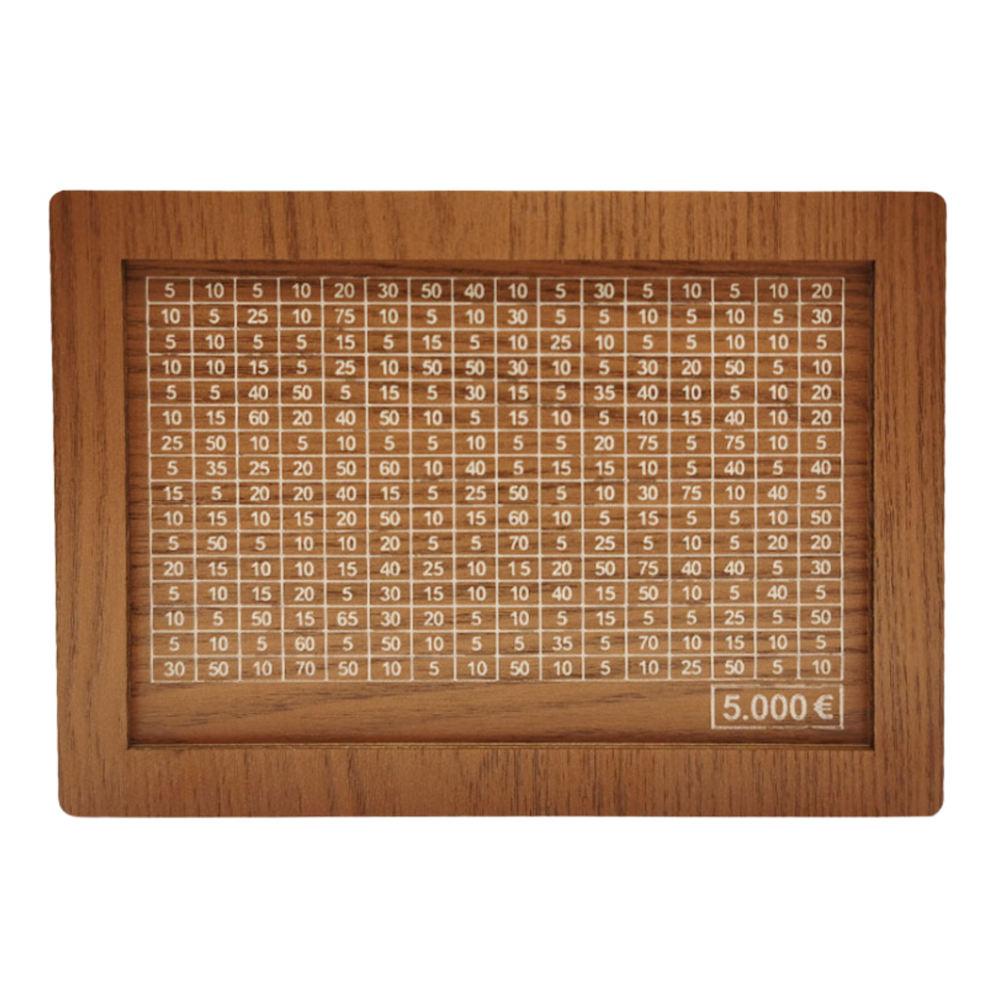 Sparschwein-Challenge – Sorgt für Ruhe im Kopf und im Portemonnaie