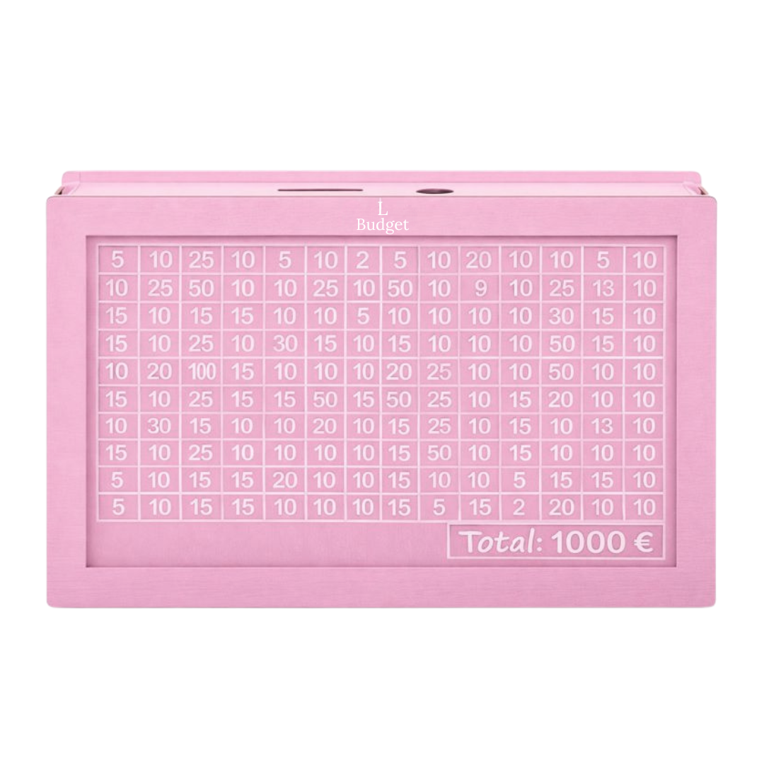 Sparschwein-Challenge – Sorgt für Ruhe im Kopf und im Portemonnaie