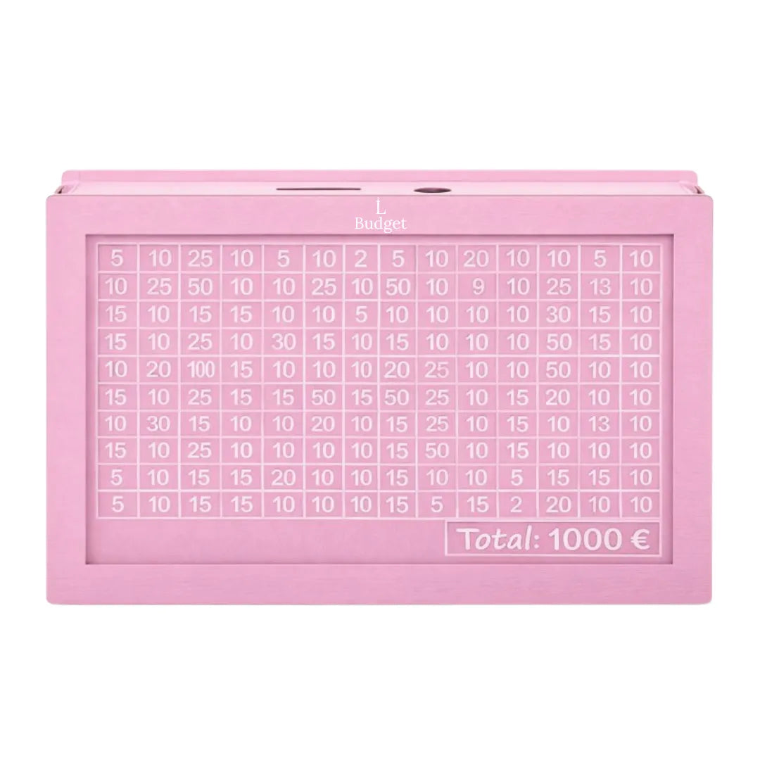 Sparschwein-Challenge – Sorgt für Ruhe im Kopf und im Portemonnaie