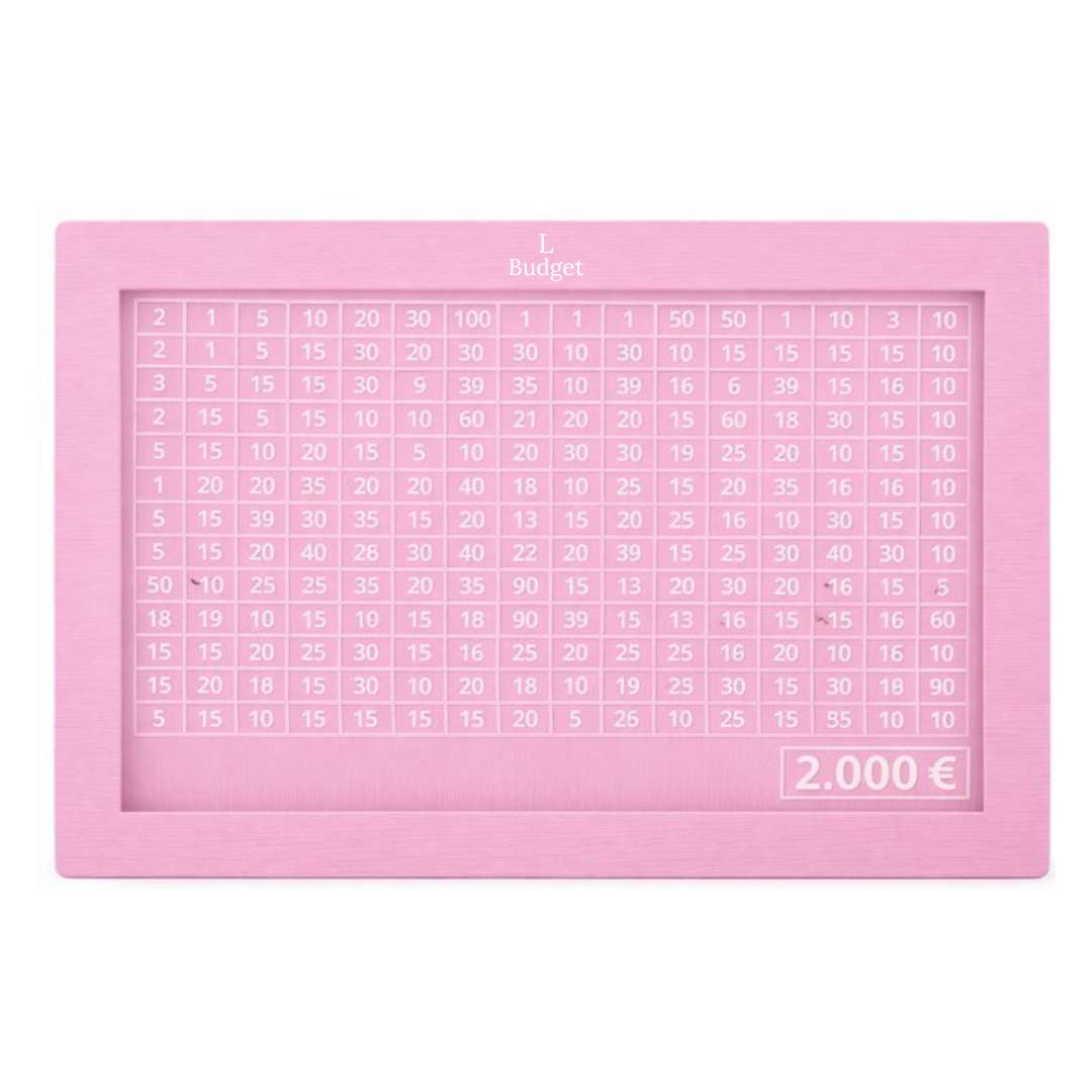 Sparschwein-Challenge – Sorgt für Ruhe im Kopf und im Portemonnaie