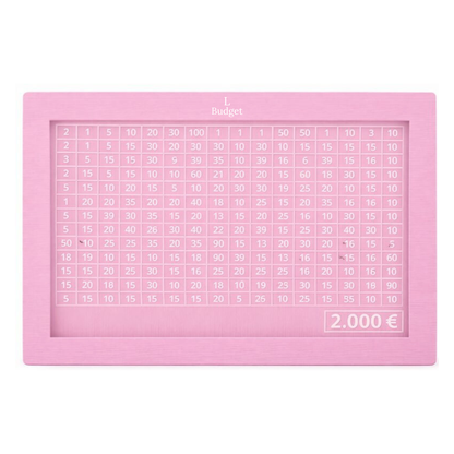 Sparschwein-Challenge – Sorgt für Ruhe im Kopf und im Portemonnaie