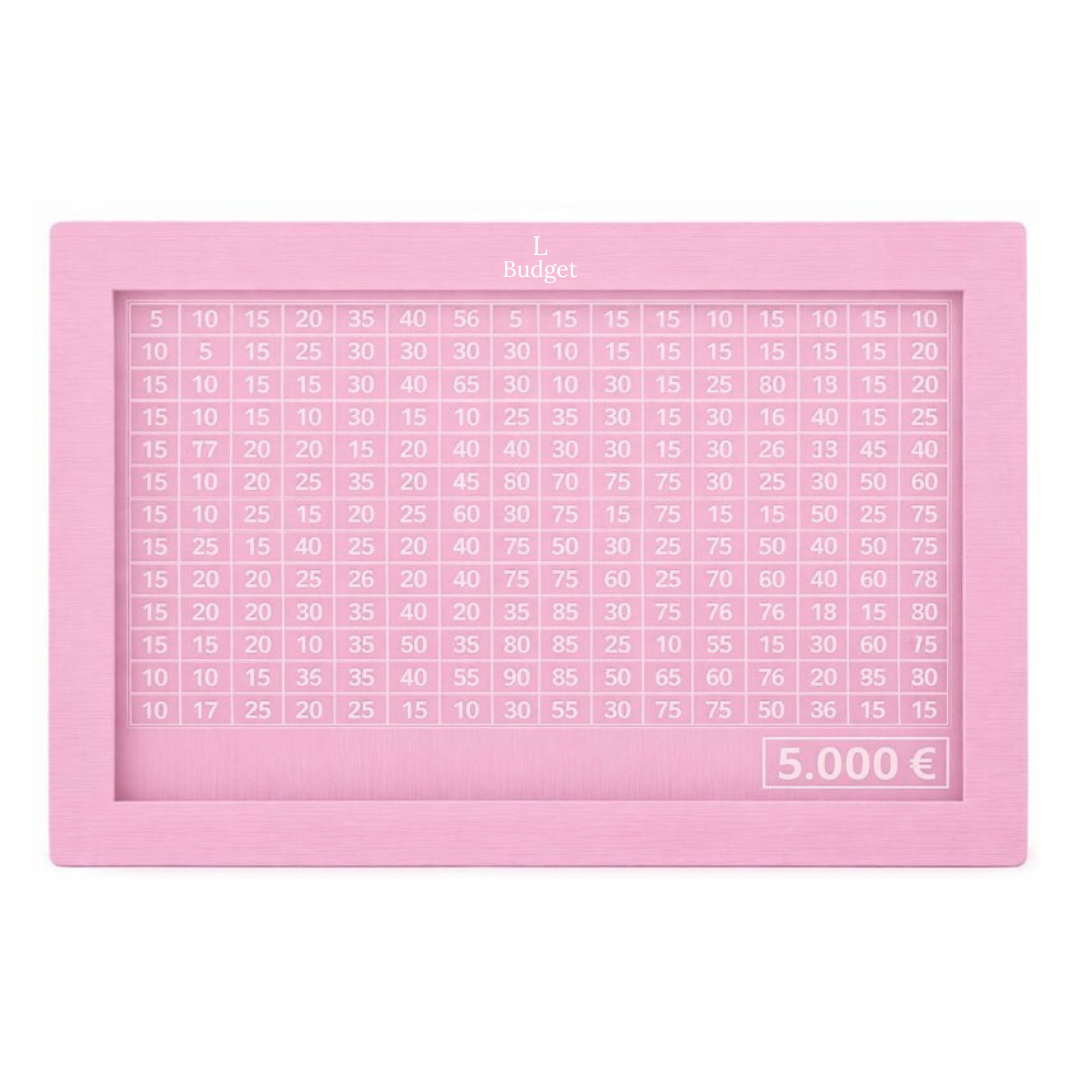 Sparschwein-Challenge – Sorgt für Ruhe im Kopf und im Portemonnaie