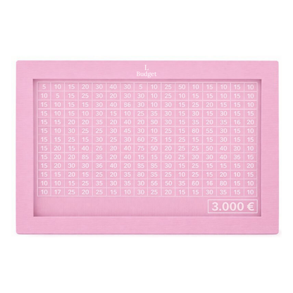 Sparschwein-Challenge – Sorgt für Ruhe im Kopf und im Portemonnaie