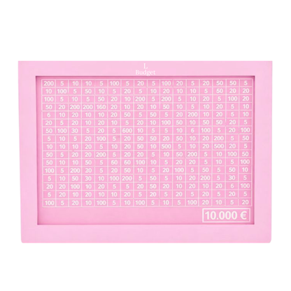 Sparschwein-Challenge – Sorgt für Ruhe im Kopf und im Portemonnaie