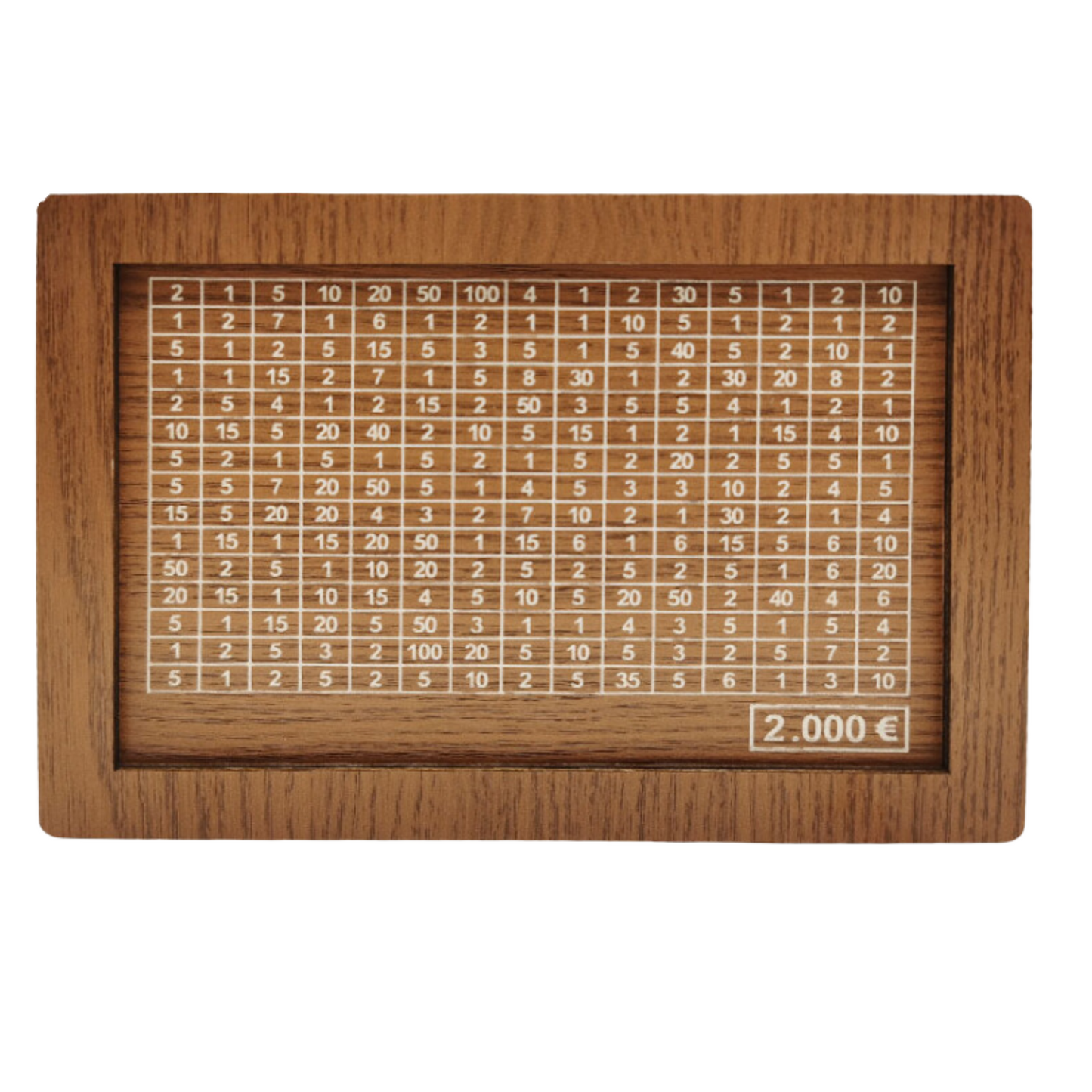 Sparschwein-Challenge – Sorgt für Ruhe im Kopf und im Portemonnaie