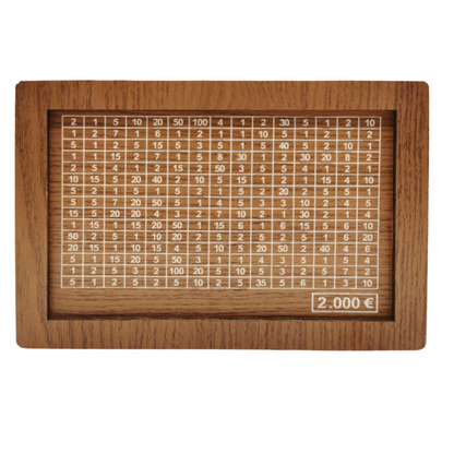 Sparschwein-Challenge – Sorgt für Ruhe im Kopf und im Portemonnaie