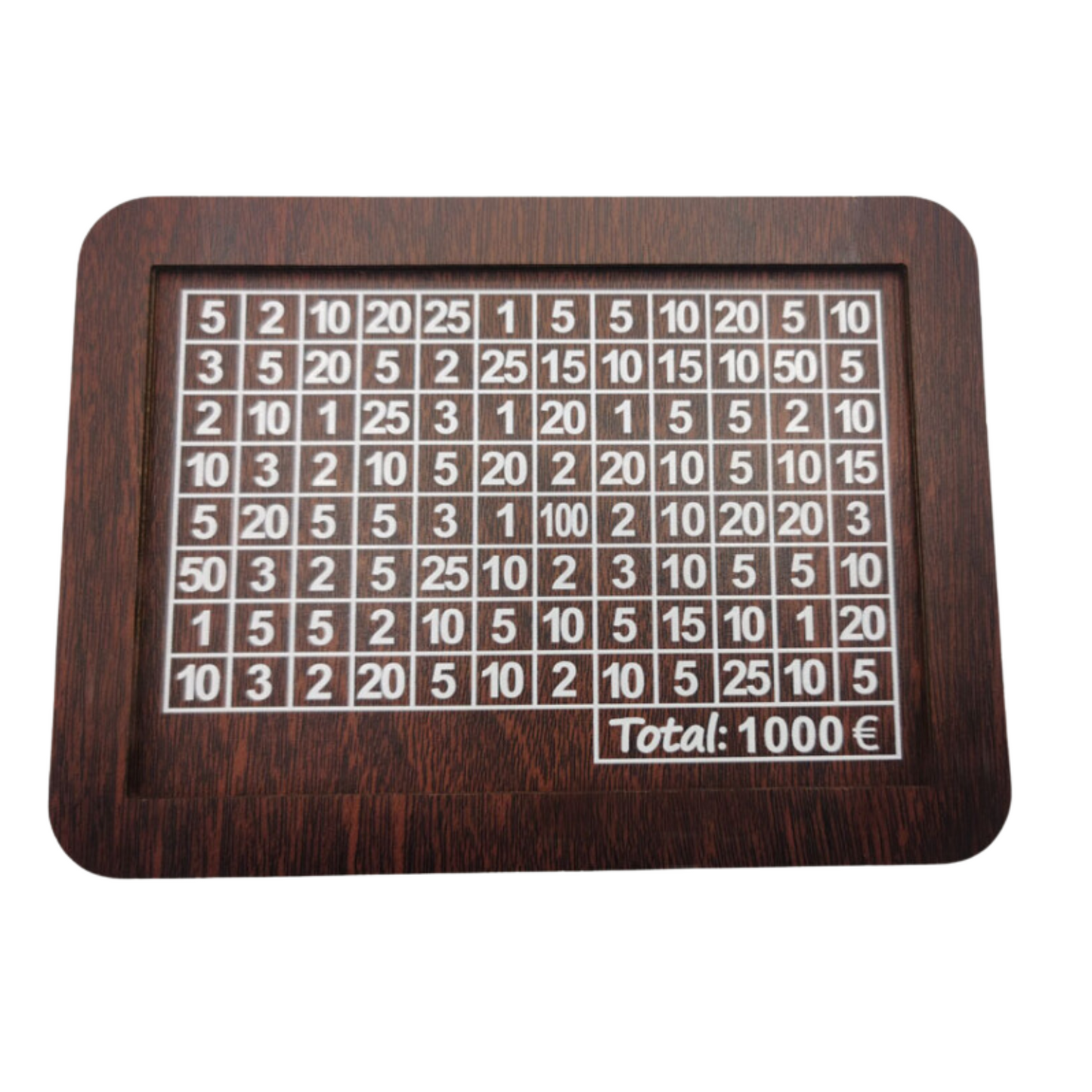 Sparschwein-Challenge – Sorgt für Ruhe im Kopf und im Portemonnaie