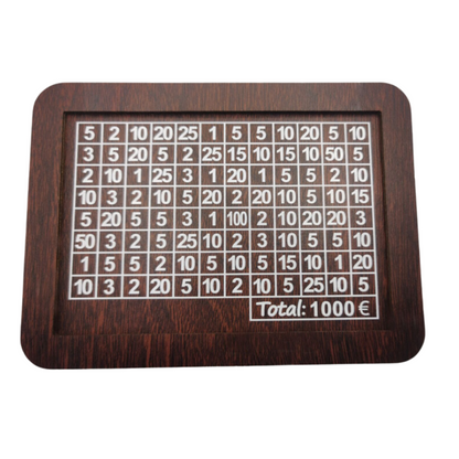 Sparschwein-Challenge – Sorgt für Ruhe im Kopf und im Portemonnaie