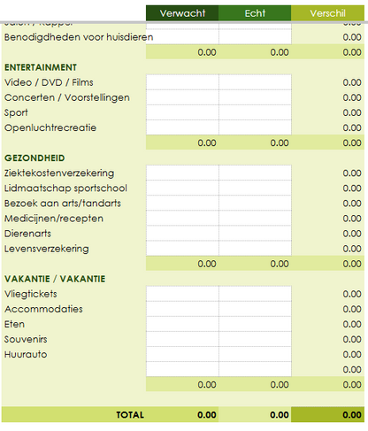 Familien- &amp; Paar-Budgetvorlage Excel-Tabelle Digital