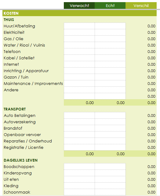 Familien- &amp; Paar-Budgetvorlage Excel-Tabelle Digital